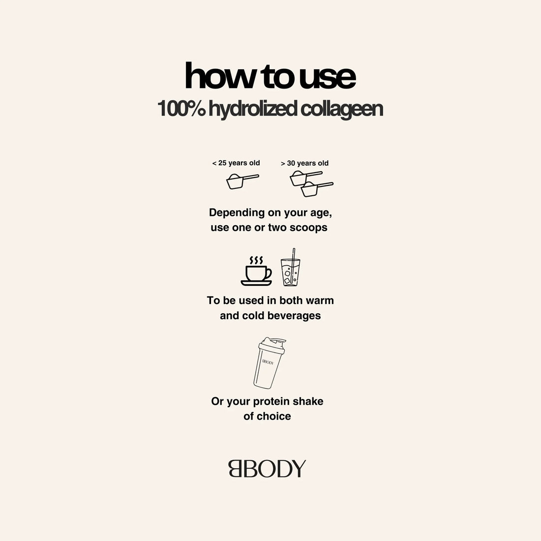 BBody Tripeptide Collageen