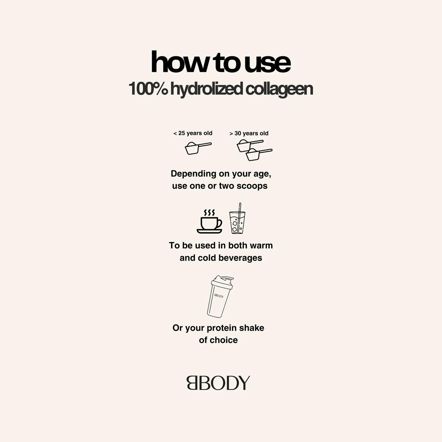 BBody Tripeptide Collageen