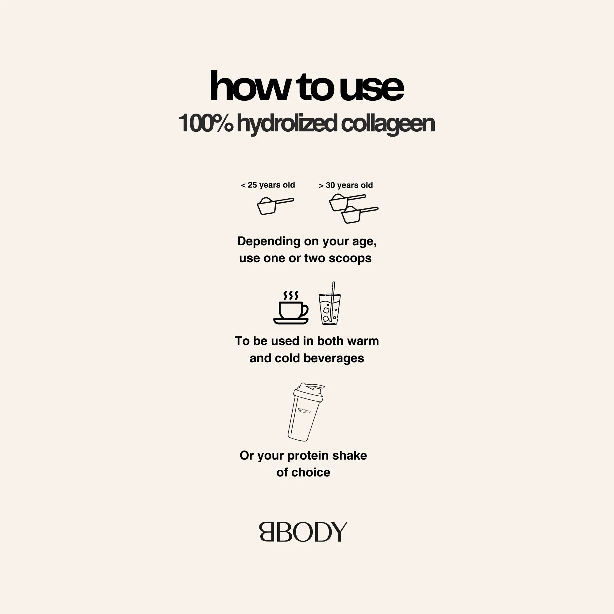 BBody Tripeptide Collageen