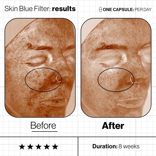 Advanced Nutrition Programme Skin Blue Filter