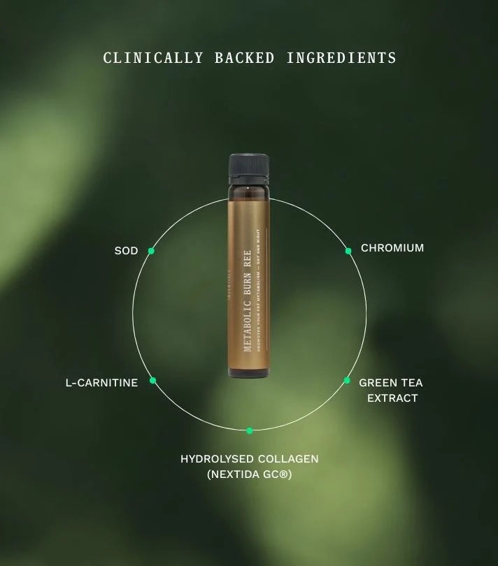 Insentials Metabolic burn REE shot